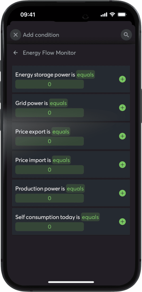 Improved Energy Flow Monitor