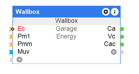 Improved Wallbox Function Block