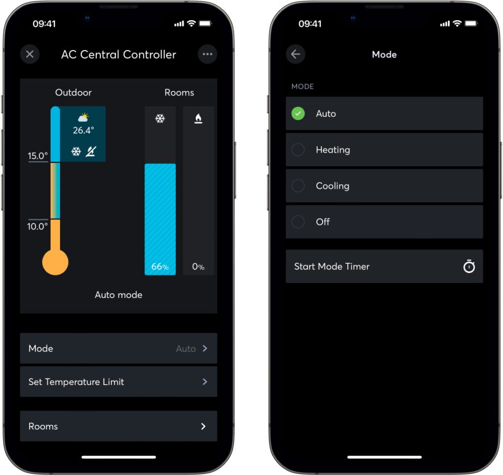 AC Central Controller | Grapes Smart Tech