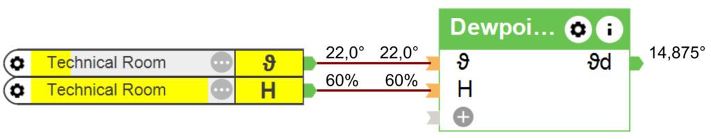 Dew Point Calculator