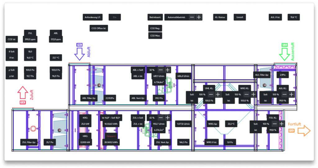 Improved System Schematic