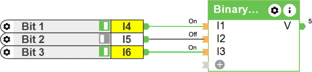 New Binary Encoder Value Validator | Grapes Smart Tech