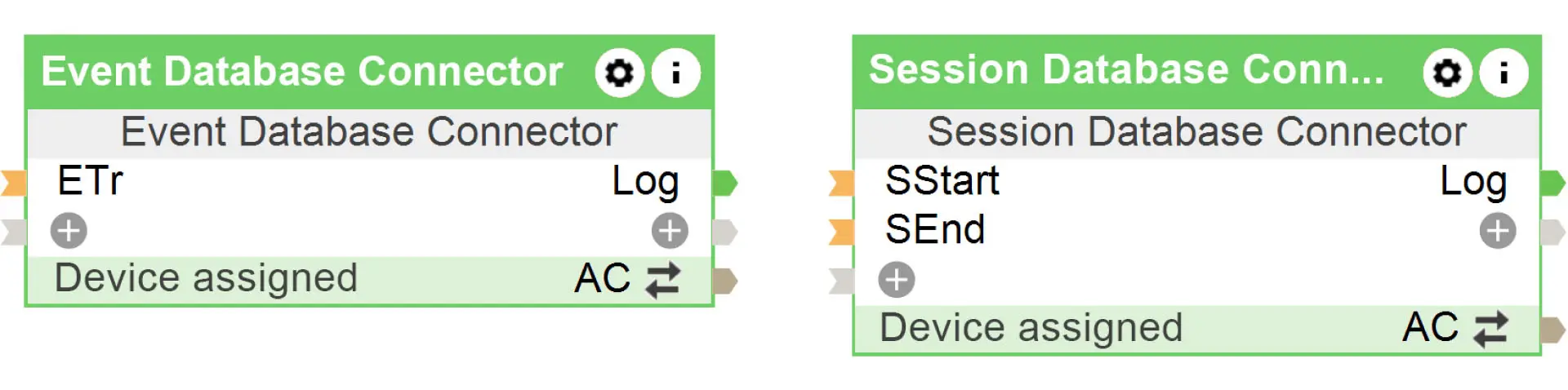 Database Event Connector Database Session Connector | Grapes Smart Tech