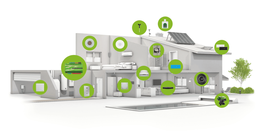 How to become successful with Loxone 6 Benefits for Interior Designers Architects | Grapes Smart Tech