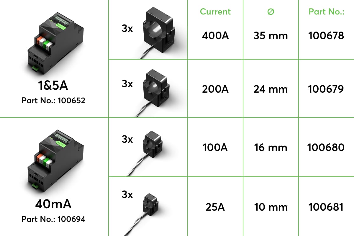 Shop Energy Meter Current Transformer | Grapes Smart Tech