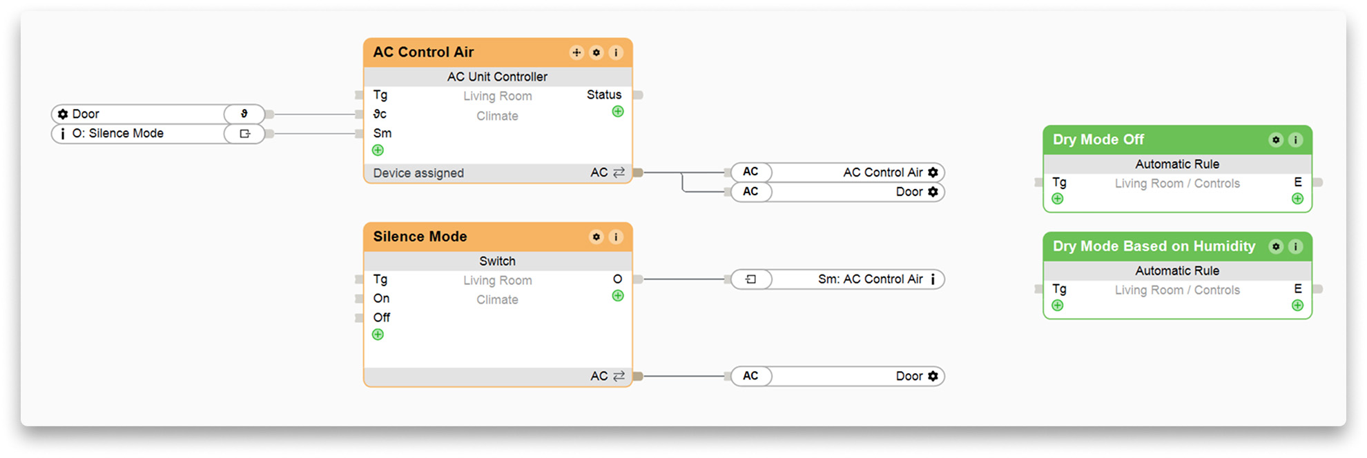 More Contrast, Improved Visibility