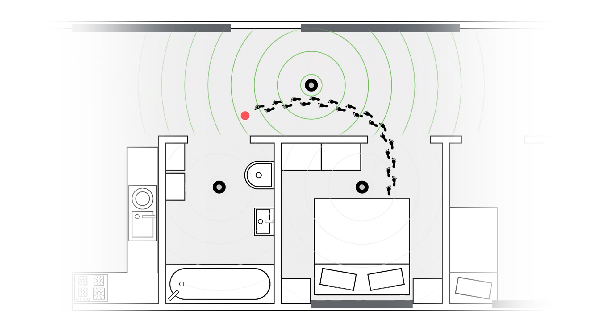 living independently because of Smart home technology